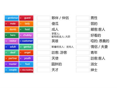 Page 1 GEPT vocab book entry level (Tristan Miley)