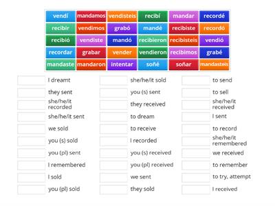 THE PRETERITE TENSE - REGULAR VERBS