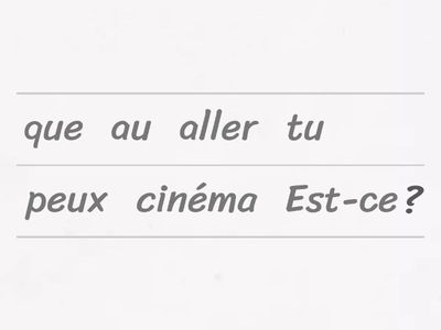 Three ways to ask Yes and No questions in French