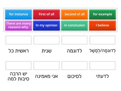 Vocabulary for Writing Module C