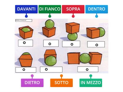 Concetti topologici - Simona Palazzolo Logopedista