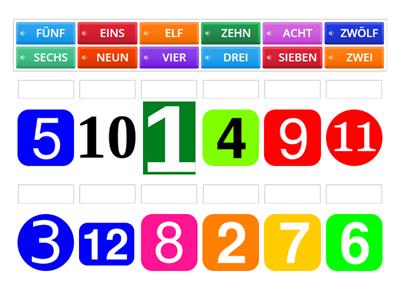 Die Zahlen 1-12