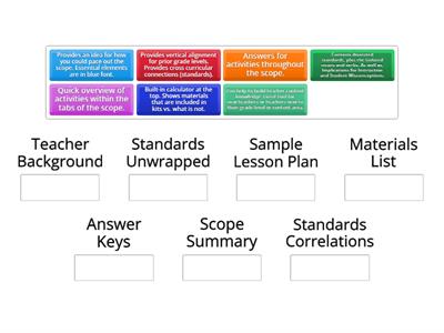 Science Essentials Tab Match Game