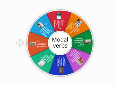 Modal verbs