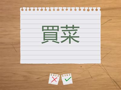 Fanti 2.4.6 Character recognition 