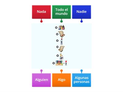 1.5 Etiquetas: Affirmative & Negative Expressions