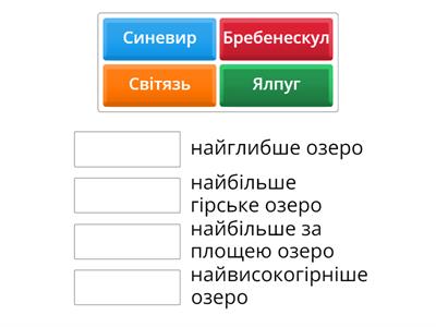 Озера України
