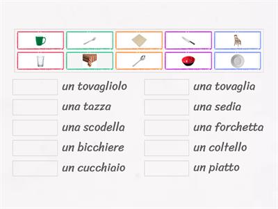 Vocabolario - Sulla tavola [attività 1]