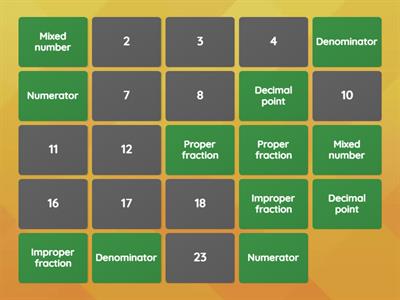 #7. Foundations of Teaching in English 1
