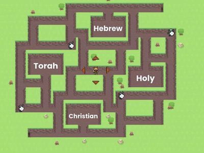 Module 7 Test Review 