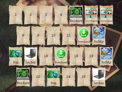 Digital Citizenship Matching