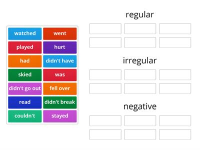 Project 2 Unit 3C - 36/3 comprehension Verbs past simple