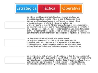 ¿Táctica, Estrategia u Operabilidad?