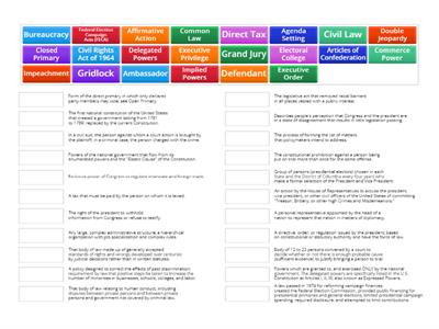 Wyatt's AP GOV VOCAB 1