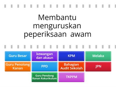 organisasi dan pentadbiran pendidikan