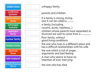 English Collocations in use Intermediate Unit 19