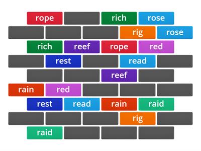 Artic: Pre-vocalic /r/ phrases