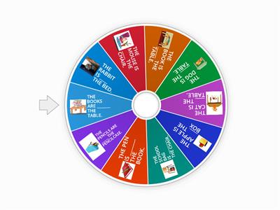 PREPOSITIONS  in, on, under