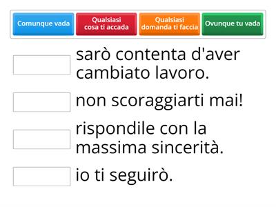 Congiuntivo - qualunque, comunque