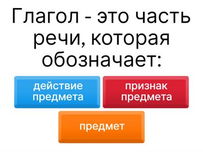 Глагол - Итог. 3 класс