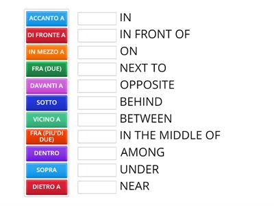 PREPOSITIONS OF PLACE