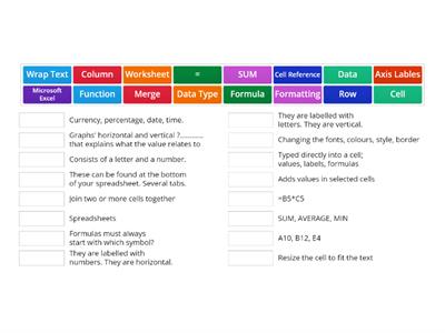 Excel Spreadsheets - Keywords 