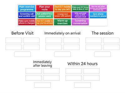 A Day in the Life of an ELT Volunteer