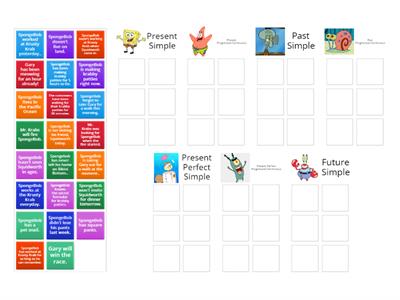 SpongeBob Grammar Review