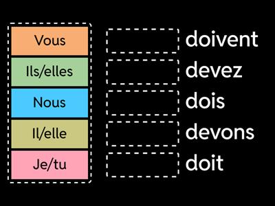 Match the Pronoun with 'Devoir' Ending