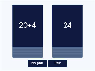 Partitioning Numbers