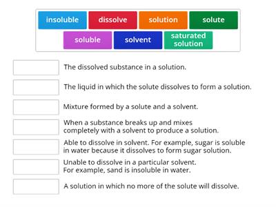 Solubility