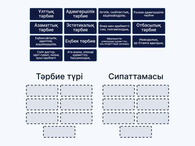 Сәйкестендіру