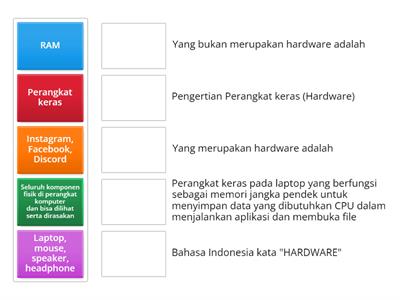 Tugas TIK Kelompok 1 (HARDWARE)