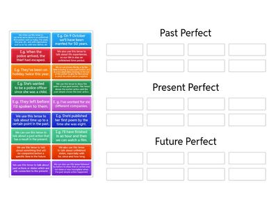10-Б Perfect Tenses