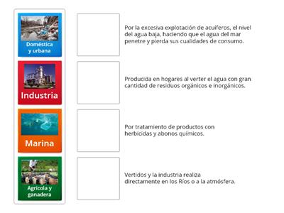 Juegos de las Causas de la contaminación del agua