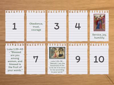 Mary in the Early Church