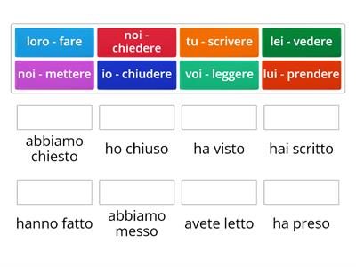   passato prossimo irregolare con Avere 