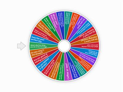 Interesting Icebreaker 1 A1-A2-B1