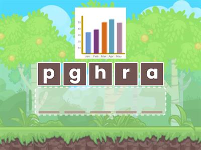 PH Spelling With Clues