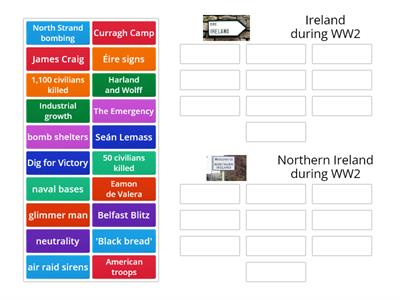 The impact of World War 2 on Ireland