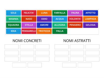 CLASSIFICA I NOMI CONCRETI E ASTRATTI.MAESTRA ADELE BARBERIO