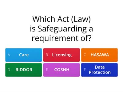 Safeguarding Quiz