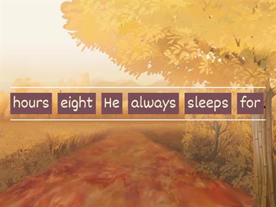 Adverbs of Frequency