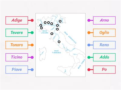 I fiumi italiani