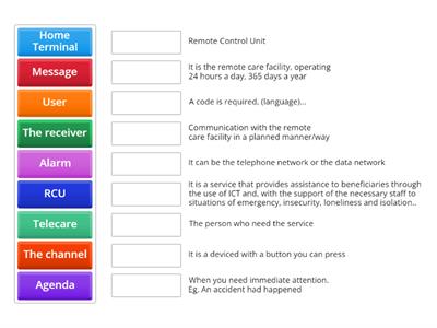 Telecare. Join each word with the correct definition