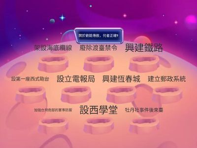 關於劉銘傳敘述 & 貢獻