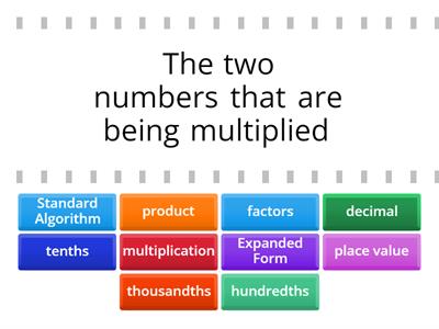 multiplying Decimals 