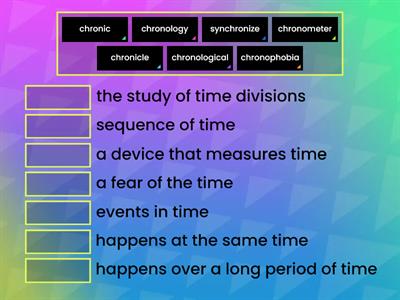 Bk Root word -chron-