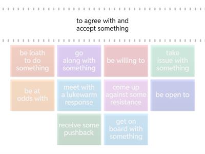  Roadmap C1-C2 Unit 2B