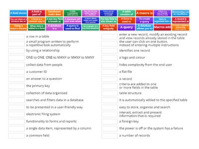 Database Applications (Part 1)